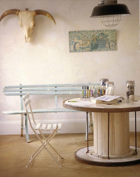 Muebles de jardín en el interior 2